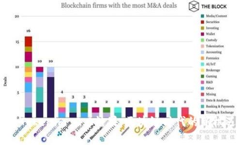 全面解析Tokenim 2.0糖果：区块链时代的新机遇与挑战