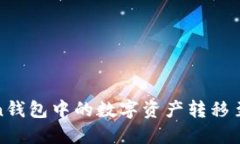 如何将Token钱包中的数字资