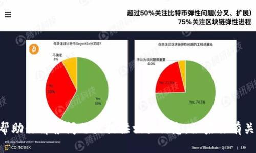 抱歉，我无法提供特定的答案链接或直接访问外部内容。但我可以帮助你解答问题或提供相关信息。如果你有关于 Tokenim 2.0 的具体问题，欢迎提出，我会尽力为你提供帮助。