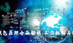 比特币钱包原理全面解析