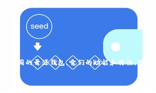 在网络技术和区块链行业中，“Tokenim”并不是一个广为人知的名称，可能是某个特定平台或项目的名称而不是通用术语。因此，我将基于“开源钱包”的特点和相关信息来大致介绍这个主题。如果有需要，请具体描述您所指的“Tokenim”，以便我提供更精确的信息。

### 关于开源钱包的定义
一个开源钱包是指其源代码公开可供任何人查看、使用、修改和分发的钱包软件。开源钱包通常用于管理加密货币资产，如比特币、以太坊等，方便用户存储、接收和发送数字资产。

#### 开源钱包的优点
1. **透明性**：开源代码使得用户可以清楚地了解软件的安全性和潜在的漏洞。
2. **安全性**：大量开发者和安全专家会审查开源项目，这通常会提高软件的安全性。及时发现并修复安全漏洞。
3. **自由定制**：用户与开发者可以根据自身需求修改开源钱包，增加或减少某些功能。
4. **社区支持**：开源钱包通常有活跃的社区，用户可以获得技术支持、提出建议以及参与新特性的开发。

### 常见的开源钱包
- **Electrum**：一个轻量级的比特币钱包，以快速和安全著称，提供强大的功能和用户友好的界面。
- **MyEtherWallet**：特定于以太坊和ERC20代币的开源钱包，允许用户通过生成私钥来管理其加密资产。
- **Exodus**：尽管其主要界面是闭源的，但它也有部分开源代码，允许用户进行安全审查。

### 总结
开源钱包在加密货币管理中提供了透明性、安全性和灵活性，可以给用户带来良好的体验和更大的控制权。了解不同的开源钱包，它们的功能和特性，可以帮助用户选择最适合他们需求的钱包。

如果您对“Tokenim”有具体的指代或其他问题，欢迎您提供更多信息，我将竭诚为您服务。