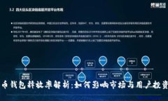 比特币钱包释放率解析：