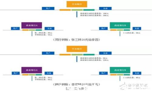 
库神钱包与以太坊：数字资产管理的全新体验
