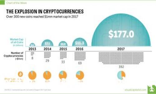   
TRX钱包提现到交易所的完整指南