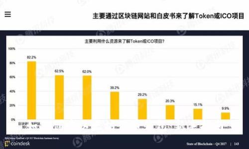 如何创建以太坊代币钱包：新手指南