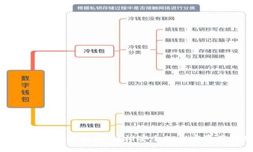 TokenIM 2.0提现指南：轻松安全的加密资产转移方式