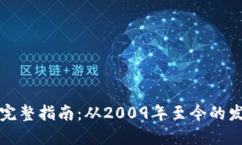 创建比特币钱包的完整指南：从2009年至今的发展历程与实用技巧