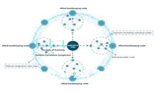 全面解读SHIB钱包使用教程：让你的狗狗币安全存储与交易