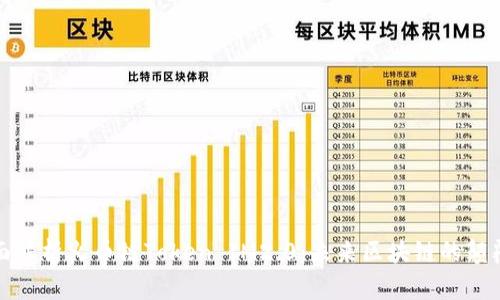 全面解析火币链Token IM2.0：未来区块链的颠覆者