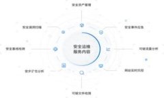 以太坊钱包的64位体系解析