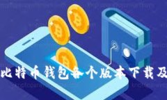 全面解析比特币钱包各个