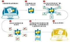 Tokenim 2.0钱包官方下载地址