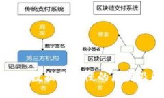 比特币钱包数据更新慢的
