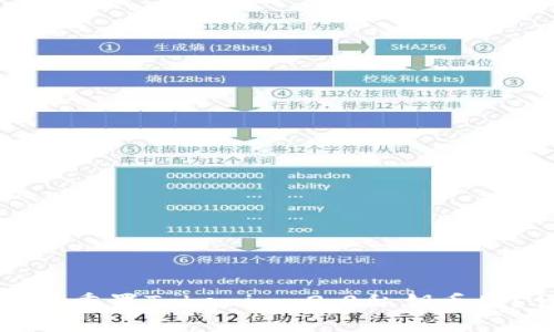 如何找回或重置Tokenim 2.0私钥丢失？详尽指南