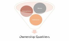 如何找回或重置Tokenim 2.