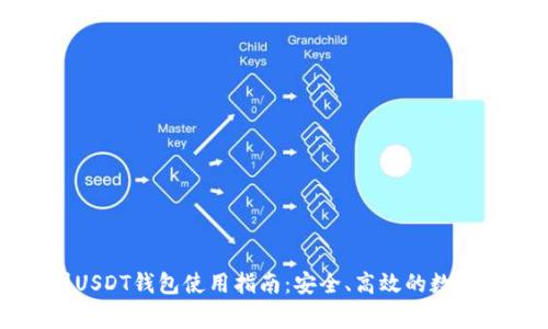 以太家园USDT钱包使用指南：安全、高效的数字货币管理