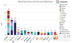 TokenIM2.0官网下载及使用指