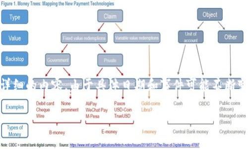 关于“sum token 钱包的封号了吗”这个问题，我将为您构建详细的内容。由于具体日期和事件可能不断变化，请您自行查阅最新的信息。以下是我为您准备的内容框架。

Sum Token钱包封号情况解析及影响分析