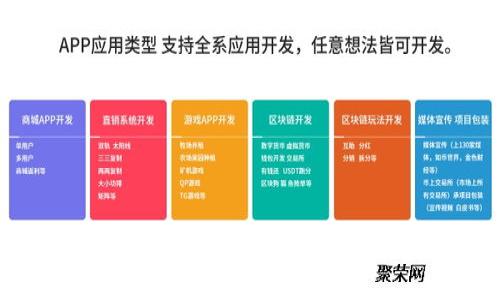 TRX钱包官网版APP正版下载及使用完全指南