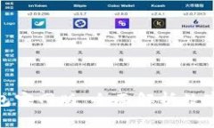 TokenIM 2.0钱包官网版：全面解析数字资产安全与管