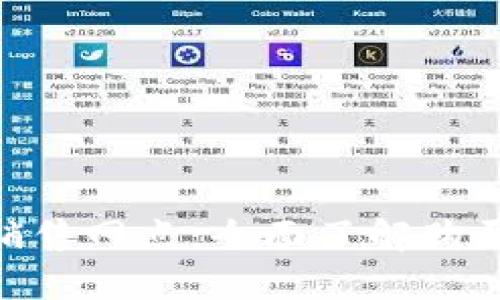 Tokenim硬钱包销售网点：全面了解购买渠道与选择指南