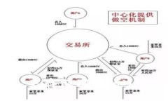 如何在in钱包中存储瑞波币（XRP）：完整指南