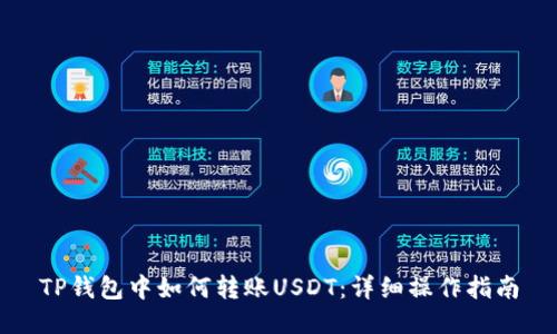 TP钱包中如何转账USDT：详细操作指南