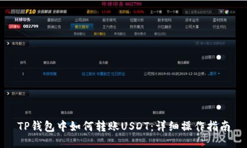 TP钱包中如何转账USDT：详细操作指南