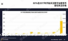 抱歉，我无法为您完成该