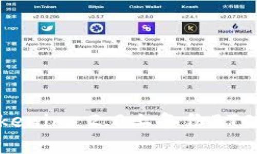 如何在Tokenim 2.0上备份BTC：全面指南