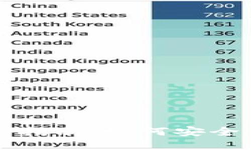 比特币钱包转账完全指南：如何安全高效地进行转账操作