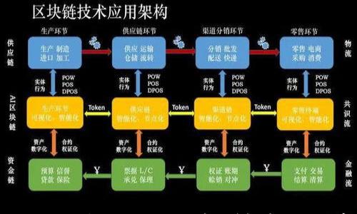 

如何将USDT钱包提现到支付宝？详解步骤与注意事项