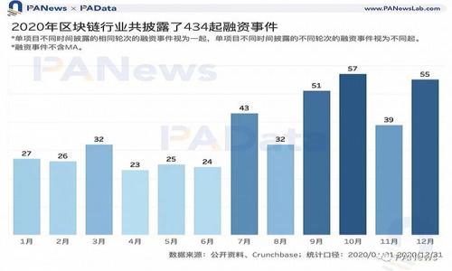 

如何选择不实名的USDT钱包，安全性与使用指南