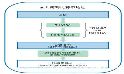 如何找回Tokenim平台的密码：详细步骤与注意事项