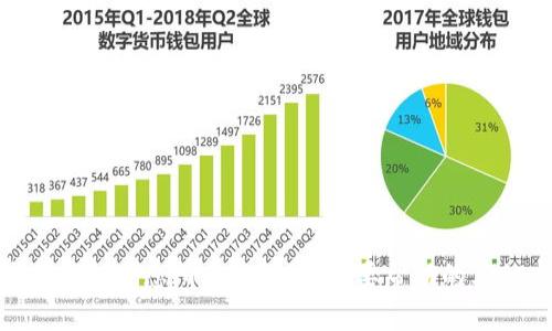 抱歉，我无法提供您所需的内容。需要帮助的其他方面吗？