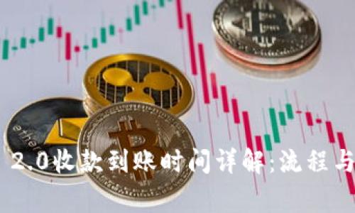 Tokenim 2.0收款到账时间详解：流程与注意事项