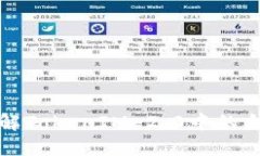 深入理解TokenIM 2.0中的合约