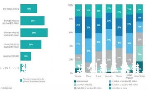 探索Tokenim系统开发：构建创新区块链应用的未来