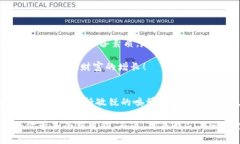   掌握Tokenim 2.0：如何参与