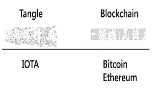 在这里，我无法直接提供关于具体的加密货币和区块链项目（如“tokenim”）的挖矿费用信息，因为这类信息通常取决于多种因素，包括该项目的具体机制、当前的市场状况、链上交易费用等。然而，我可以指导你如何查找有关加密货币挖矿费用的信息，并提供一些相关的知识。

### 如何获取挖矿费用信息

1. **访问项目官网**：
   - 大多数加密货币项目都会在其官方网站或白皮书中详细说明其挖矿机制和费用结构，访问(tokenim的）官方网站可以找到最准确的信息。

2. **社区论坛和社交媒体**：
   - 加入该币种的社区群体，如Discord、Telegram、Reddit等。很多社区成员会分享经验和最新信息，包括挖矿的费用和技巧。

3. **区块链浏览器**：
   - 使用区块链浏览器查看当前网络的交易费用和挖矿奖励情况。如果tokenim有相关的区块浏览器，这将是一个了解挖矿费用的好地方。

4. **加密货币交易平台**：
   - 一些交易平台也会提供有关不同币种的挖矿费用和其他交易费用的信息。

5. **专业网站和分析工具**：
   - 有些专业网站提供数字资产和区块链项目的深入分析，可能包括挖矿费用、收益率等指标。

### 基本知识

挖矿的“费用”通常包括两个部分：网络交易费用和电力成本。

1. **网络交易费用**：
   - 指在区块链上进行交易时，矿工为了优先处理其交易所需支付的费用。这些费用因网络使用情况而异，网络繁忙时费用通常较高。

2. **电力成本**：
   - 挖矿需要消耗大量电能，电力费用直接影响挖矿的盈利能力。

### 深度解析

挖矿不仅仅是一个技术问题，它涉及到的一系列经济、环境、和社会因素都值得深入探讨。

#### 经济因素

从经济角度看，挖矿的盈利模式是关键。矿工的收益来自于交易费用和区块奖励。然而，由于市场价格波动的原因，这种收益并不总是保证的。想要盈利，就必须实时监控市场行情，以及维持矿机的高效运行。

#### 环境因素

挖矿还带来了环境问题。许多矿工消耗大量电力，产生的碳足迹引起了社会的关注。因此，有些项目转向可再生能源，以降低对环境的影响。

#### 社会因素

随着区块链技术的发展，挖矿成为一个热门话题。许多人开始关注其背后的技术和未来的发展方向。挖矿不仅是个人的财务决策，还涉及到权力、影响力的集中。

### 总结

对于想要了解tokenim挖矿费用的用户，最好的做法是多渠道获取信息。关注官方渠道、社区讨论、专业分析网站，都是不错的选择。在挖矿这一领域，灵活应变和不断学习是成功的关键。

如需进一步的信息或特定的问题，请随时告诉我！