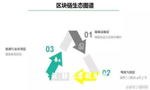 TokenIM提现教程：轻松掌握加密资产出入方式