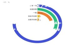 比特币钱包认证证书概述