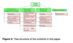 截至我知识截止日期（2