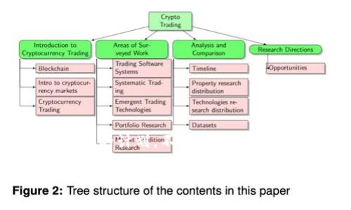 截至我知识截止日期（2023年10月），Tokenim 并没有正式宣布会清退大陆用户的计划。不过，针对大陆用户的监管政策和平台运营的合规性问题一直是行业内较为关注的热点话题。

### Tokenim会清退大陆用户吗？解析平台政策与未来走向