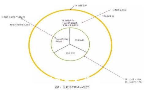 以太坊私人钱包交易指南：安全、便捷、轻松掌控你的数字资产