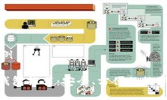 自己提供的示例Mac版比特