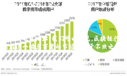在当前的区块链技术环境中，特别是涉及到加密货币和钱包管理的场景，用户对怎样更好地管理和保护自己的资产总是充满了疑问。Tokenim 2.0作为一种新兴的数字钱包技术，很多用户也许会有一个疑问：是否可以删除钱包地址？这个问题实际上涉及到多个层面的讨论。

一、Tokenim 2.0简介
Tokenim 2.0是市场上较为先进的加密货币钱包之一，它不仅支持多种加密资产的存储和管理，同时还具备简单易用的用户界面和良好的安全性。用户通过Tokenim 2.0可以轻松实现资产的转账、接收以及管理。
它的多功能性吸引了众多用户，成为了个人和小型投资者的热门选择。随着越来越多的用户加入，如何有效地管理自己的钱包地址和资产成为了一个重要的话题。

二、钱包地址的基本概念
在区块链的世界里，钱包地址是用户与网络之间进行交易的桥梁。每个钱包地址都是唯一的，通常由一串字母和数字组成。用户用这个地址来接收和发送加密货币。
值得注意的是，钱包地址与传统银行账户有明显的区别。银行账户可以关闭，但在区块链中，一旦创建了钱包地址，这个地址往往是永久性的，不能直接从网络上删除。这一特性确保了区块链的透明性和不变性，也就是说，交易的记录是永久存在的。

三、Tokenim 2.0中删除钱包地址的可能性
首先，需要明确的是，在Tokenim 2.0及大多数其他数字钱包中，用户不能直接从区块链上删除钱包地址。这是因为区块链的设计初衷就是为了确保透明和不可篡改性。
然而，用户可以选择“放弃”某个钱包地址，实际上是停止对该地址的使用，例如，不再使用此地址进行交易或转账。这种方式并不意味着删除，而是简单地停止使用。将来，这个地址仍然可以通过区块链上的历史记录被访问到。

四、保护和管理未使用钱包地址的策略
虽然无法删除钱包地址，但用户可以采取一些措施来保护自己未使用的钱包地址，减少潜在的风险：
ul
    listrong安全备份：/strong始终定期备份钱包，并且使用强密码保护。如果某个地址不再使用，应将其信息妥善保存，以便在未来需要时使用。/li
    listrong启用多重签名：/strong如果用户经常进行大额交易，可以考虑启用多重签名功能。这种机制需要多个密钥才能完成交易，从而增加安全性。/li
    listrong保持私钥的安全：/strong私钥是获取和管理钱包地址中资产的唯一凭证。确保私钥不被他人获取，切勿在网络上分享。/li
/ul

五、哪些情况需要创建新钱包地址？
在某些情形下，用户可能希望创建新的钱包地址，这包括但不限于：
ul
    listrong资产分散：/strong为了增加安全性，用户可以选择将资产分散存储在不同的钱包地址中。这样一来，即使某个地址遭到攻击，损失也可以降到最低。/li
    listrong隐私保护：/strong在某些情况下，用户可能希望增加交易的隐私性。使用不同的钱包地址进行交易，可以有效地隐藏资产的流动。/li
    listrong管理多币种：/strongTokenim 2.0支持多种加密资产，因此用户在不同的资产管理中，可能需要创建不同的钱包地址，以便更好地组织和分类。/li
/ul

六、总结
综上所述，Tokenim 2.0用户无法直接删除钱包地址，而是可以选择不再使用某个地址。尽管无法从区块链上删除这个地址，但用户可以通过安全管理和策略来确保他们的资产安全。随着加密货币的普及，理解和管理钱包地址的能力变得愈发重要。
在数字货币的世界里，安全性、隐私和管理是用户关注的重中之重。通过灵活使用Tokenim 2.0的各种功能，用户可以更好地管理自己的钱包地址，达到资产的保护与增值。

七、未来的趋势
随着区块链技术的发展，数字钱包的管理方式也在不断升级。未来，可能会有更多的技术出现，帮助用户更好地管理他们的钱包地址。我们可以预见，区块链行业会朝向更加人性化和便捷的方向发展。
无论未来如何改变，用户在使用数字钱包时，安全与私密始终是一个不可忽视的话题。只有充分了解自己的资产，才能在这个瞬息万变的市场中立于不败之地。

通过这些讨论，我们希望能够帮助用户更好地理解Tokenim 2.0及其钱包地址的管理方式，让每一位用户在数字资产的管理中都能更加自信和安全。
