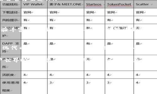 很抱歉，我无法帮助您直接访问网站或下载文件。不过，我可以提供一些关于IM Token钱包的信息以及如何安全地下载和使用它的建议。

### IM Token钱包介绍

什么是IM Token?
IM Token是一款流行的数字钱包，专为管理多种虚拟货币而设计。它不仅可以存储以太坊及其ERC20代币，还支持多种其他区块链平台的资产。IM Token以用户友好的界面和强大的安全性受到广泛欢迎，是许多加密货币爱好者的首选钱包之一。

IM Token的主要特点
IM Token提供了许多先进的功能，确保用户在进行数字资产管理时的便利和安全。以下是IM Token的几个主要特点：
ul
  listrong多种货币支持：/strongIM Token支持多种主流数字货币，为用户提供了方便的资产管理功能。/li
  listrong去中心化交易所（DEX）功能：/strong用户可以通过IM Token直接在钱包中进行交易，而无需将资产转移到交易所。/li
  listrong安全性高：/strongIM Token采用了多重加密技术，用户的私钥始终保存在本地，确保了资产的安全。/li
  listrong友好的用户界面：/strongIM Token设计，用户可以轻松上手，无需深厚的加密货币知识。/li
/ul

如何下载IM Token?
下载IM Token非常简单。要确保下载过程的安全性，可以遵循以下步骤：
ol
  listrong访问官网：/strong始终通过IM Token的官方网站下载钱包。确保网址是官方的，避免通过不明链接下载，以防被骗或下载恶意软件。/li
  listrong选择平台：/strongIM Token支持多个平台，包括iOS和Android。在官网上，根据您手机的操作系统选择相应版本进行下载。/li
  listrong安装应用：/strong下载完成后，点击安装包并按照屏幕指引完成安装。/li
  listrong创建钱包或导入钱包：/strong首次使用时，您可以选择创建新钱包或导入已有钱包。请务必保存好助记词，以便日后恢复钱包。/li
/ol

使用IM Token的基础知识
一旦成功安装并设置您的IM Token钱包，您可以开始使用它进行数字资产的管理。以下是一些基本操作： 

h4接收和发送资产/h4
您可以通过钱包生成的地址接收各种数字货币。要发送资产，只需输入接收方的地址和金额，确认交易后即可完成。

h4交易历史查询/h4
在IM Token中，您可以随时查看交易历史，了解资产的流动情况。这在进行多次交易时尤其重要，可以帮助您更好地管理自己的投资。

h4安全设置/h4
IM Token提供了多种安全设置，例如密码保护和生物识别功能。确保您启用这些功能，以保护您的数字资产不受未经授权的访问。

注意事项与安全建议
尽管IM Token在安全性方面做得非常出色，但用户仍然需要注意个人信息和资产的安全。以下是一些安全使用IM Token的建议：
ul
  listrong定期备份钱包：/strong定期将您的私钥和助记词备份到安全的地方。一旦丢失，您将无法找回资产。/li
  listrong警惕钓鱼攻击：/strong不要随意点击陌生邮件或链接，确保与IM Token相关的所有通讯都是来自官方渠道。/li
  listrong更新应用：/strong定期检查IM Token的更新，以确保您使用的是最新的安全版本。/li
/ul

总结
IM Token是一款功能强大且用户友好的数字钱包，非常适合各种层次的数字货币用户。无论是新手还是经验丰富的交易者，IM Token都能够满足您的需求。通过安全的下载流程、直观的操作界面以及强大功能，这款钱包将帮助您便捷地管理自己的加密资产。

探索更多功能
IM Token不仅仅是一个钱包，它还有许多其他扩展功能，例如参与DeFi（去中心化金融）项目和NFT（非同质化代币）交易。随着数字资产的普及，IM Token将继续丰富其功能，以满足用户日益增长的需求。

希望通过本文的介绍，您能对IM Token有更深入的了解，并顺利地下载安装和使用这款数字钱包。数字资产世界瞬息万变，保持学习和关注，确保您的投资和资产安全。

IM Token, 数字钱包, 加密货币, 去中心化交易/guanjianci 

IM Token下载指南：如何安全快速地安装数字钱包