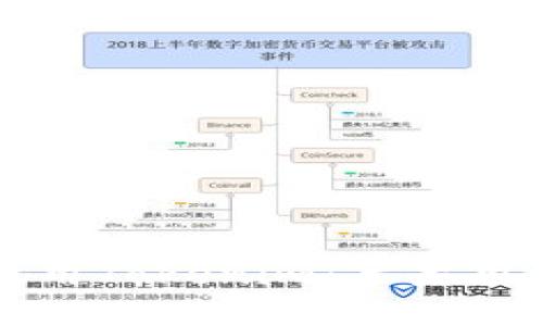如何下载并使用Tokenim：苹果用户的终极指南