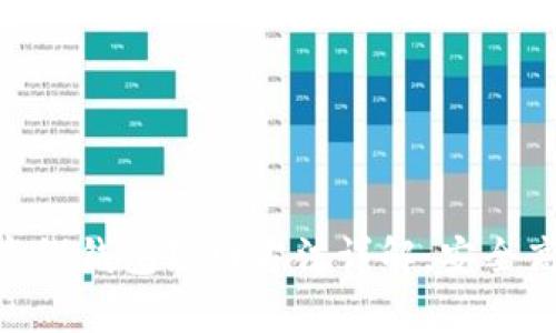 Tokenim 2.0离线钱包联网方法详解，安全高效与便捷并存